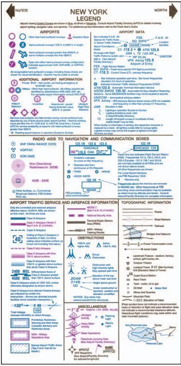 Faa Sectional Chart Symbols | My XXX Hot Girl